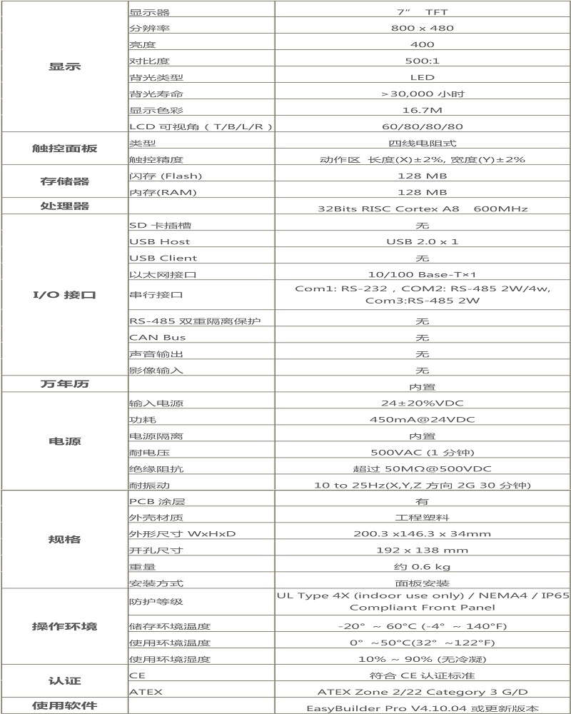 威纶触摸屏MT8071iE系列