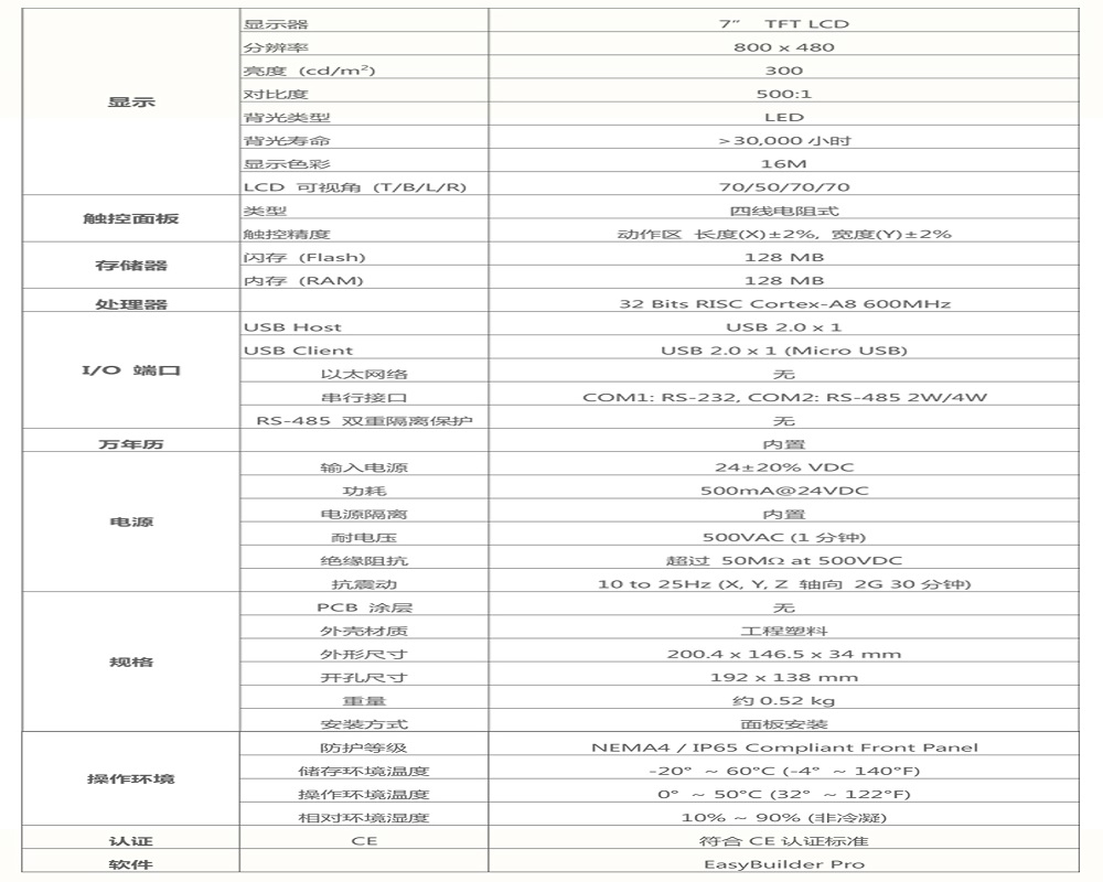 威纶触摸屏MT6071iP系列