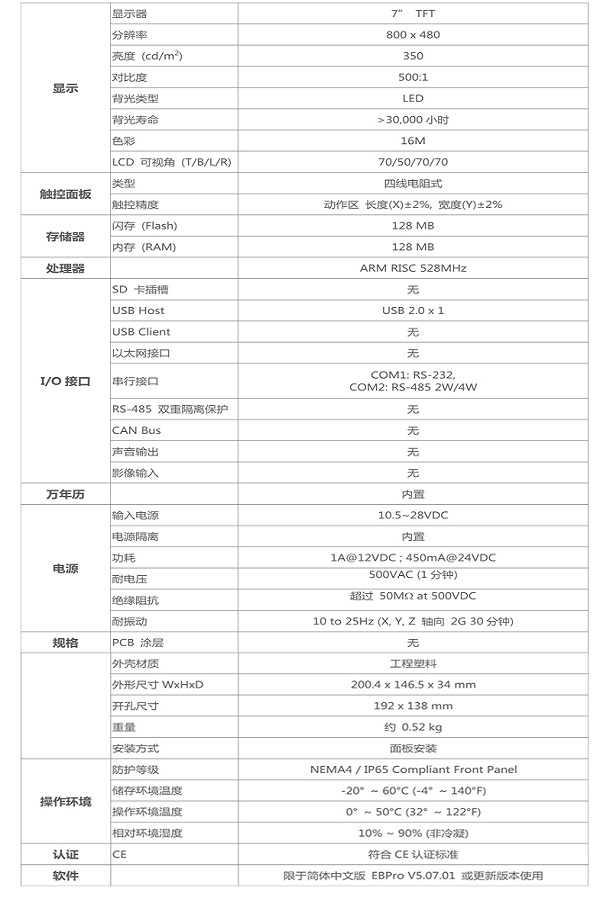 威纶触摸屏TK6071iQ系列